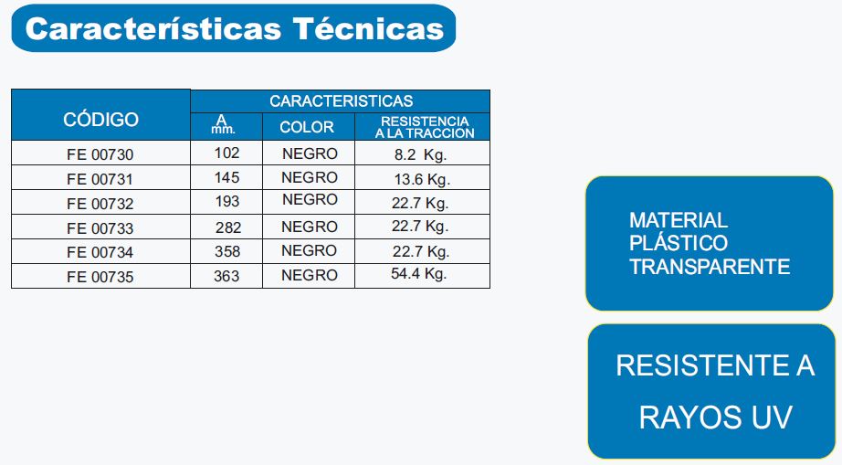 CORREA DE NYLON DE AMARRE - InnovaTec EyE