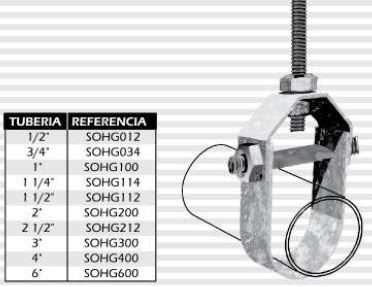 Soportes Para Tuber A Innovatec Eye